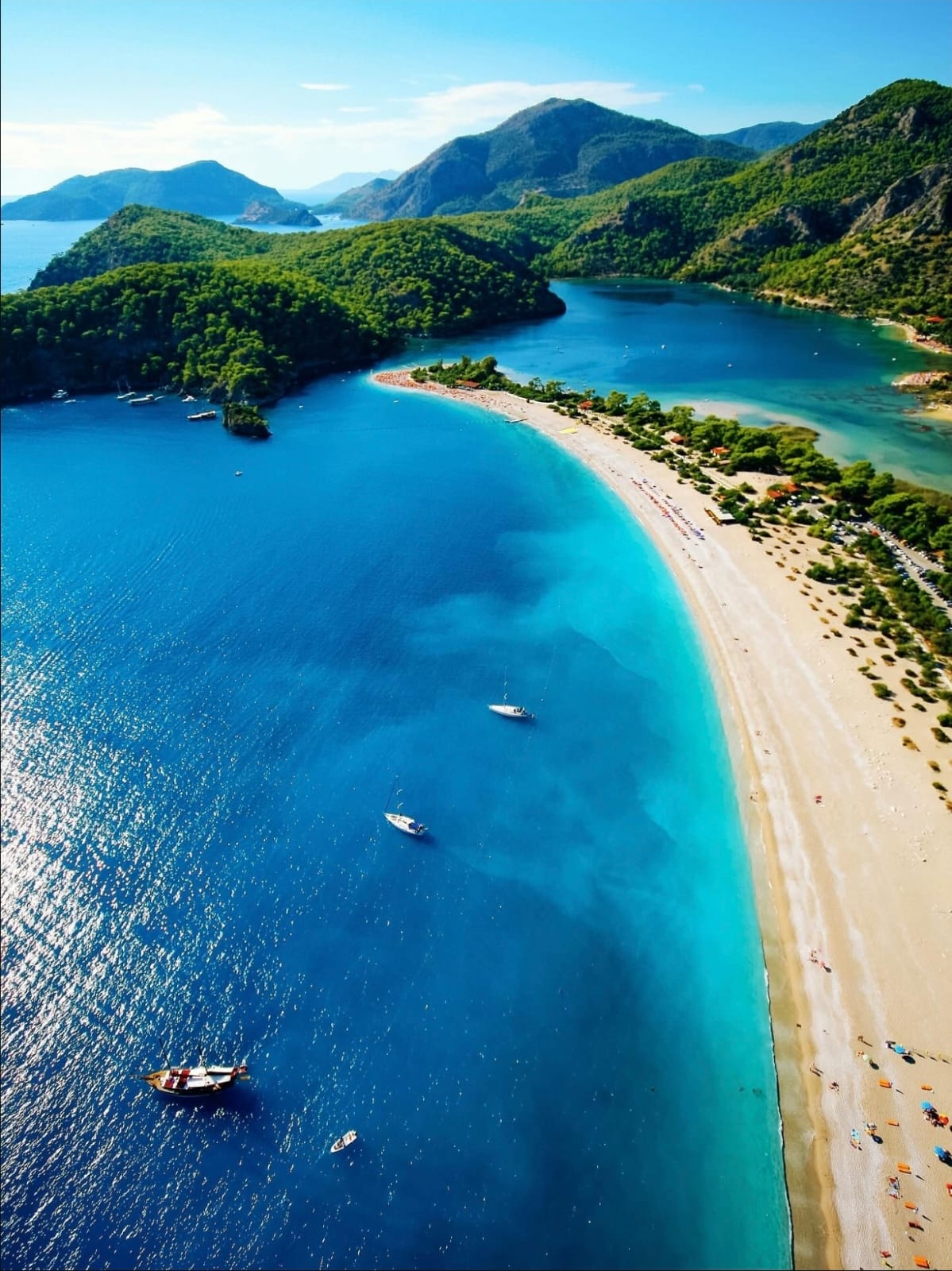 Turquía